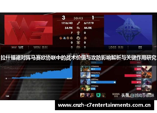拉什福德对阵马赛欧协联中的战术价值与攻防影响解析与关键作用研究